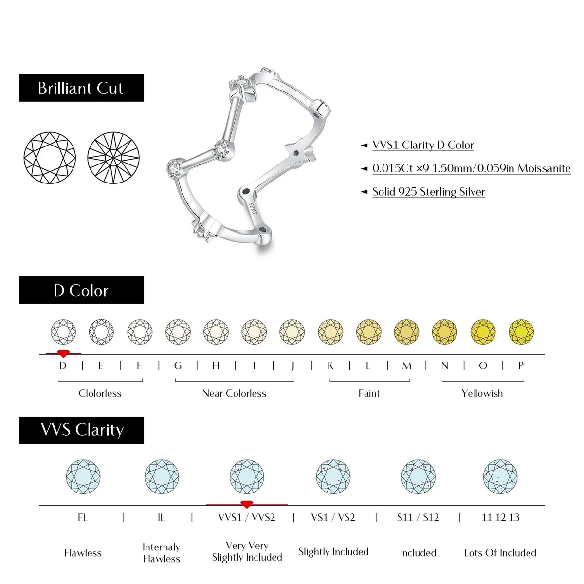 Moissanite Branch Ring – Jena