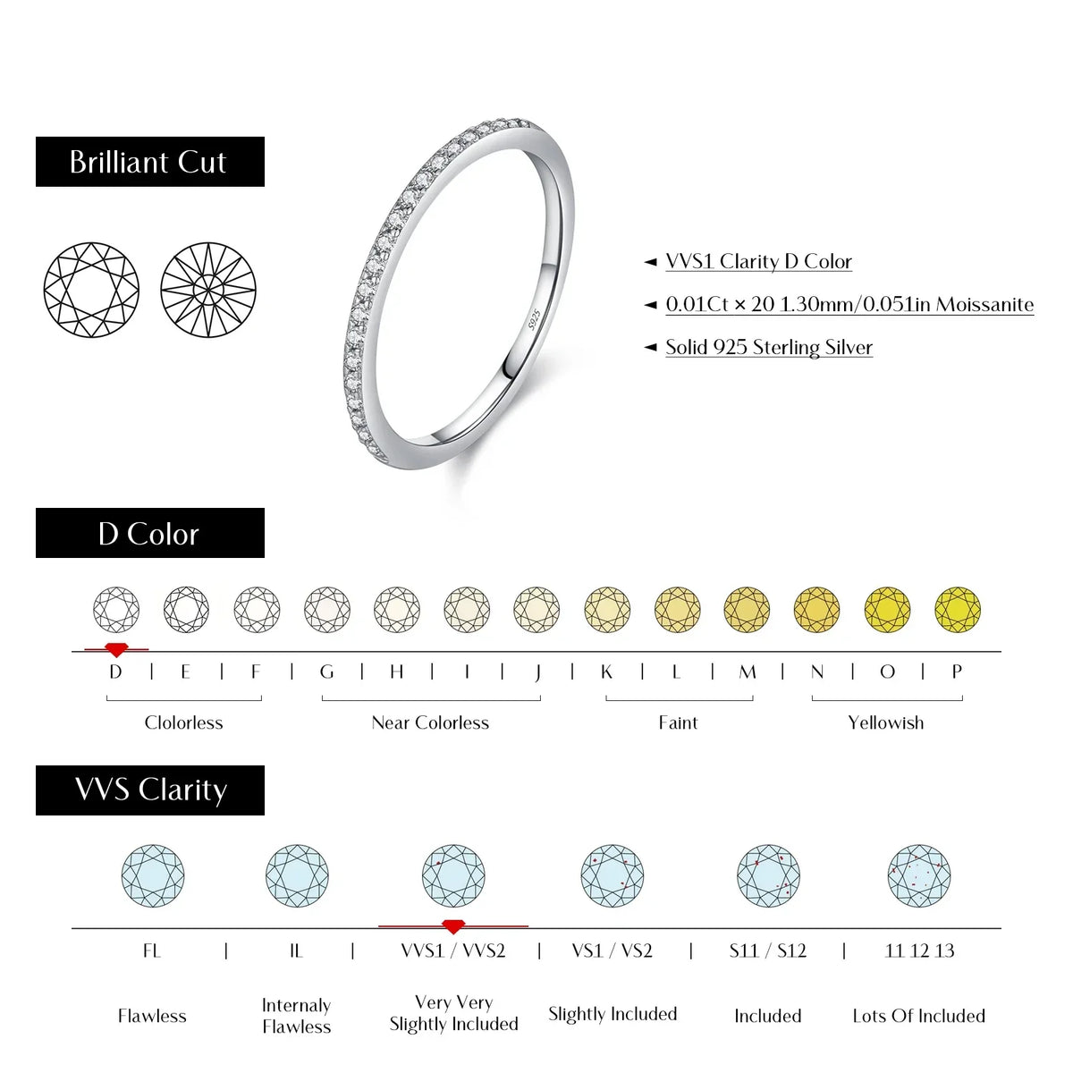Moissanite Band – Kate